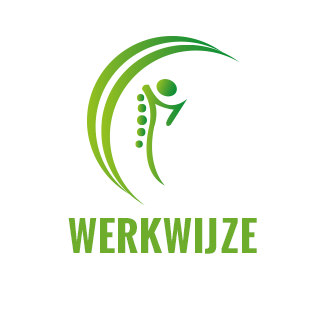 Werkwijze